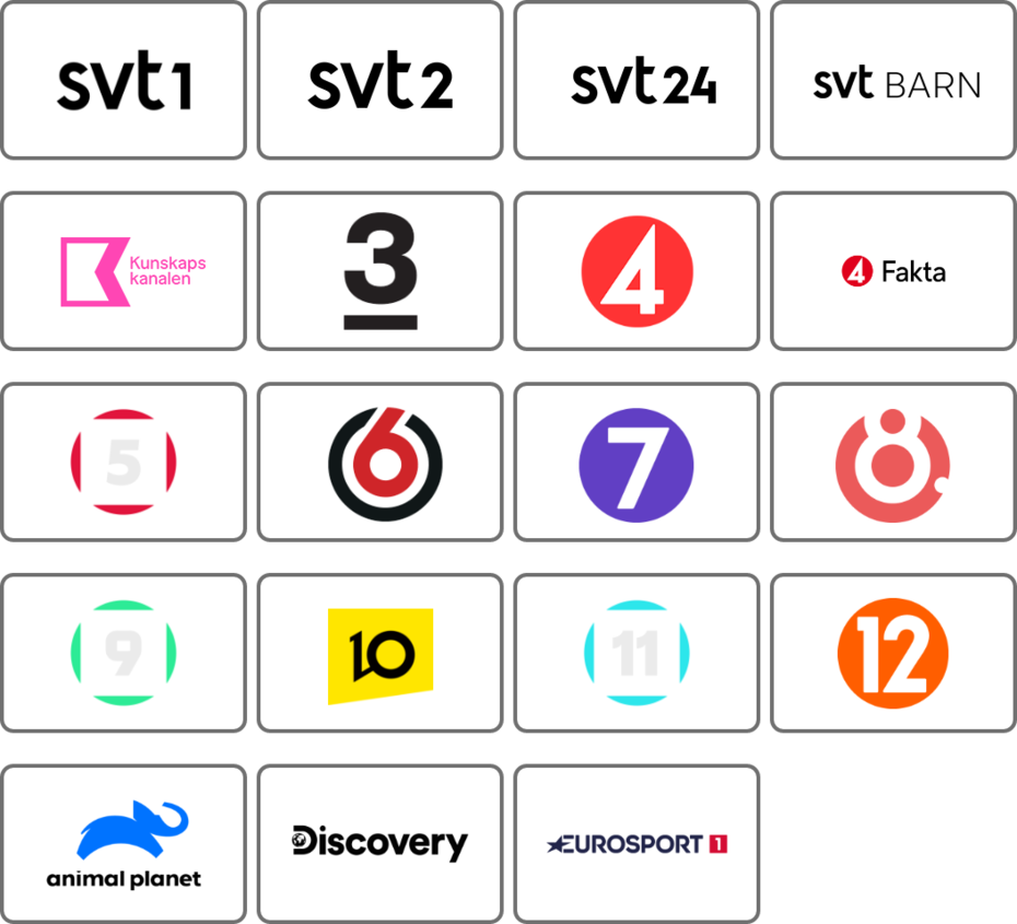 Mediateknik_Grundpaket